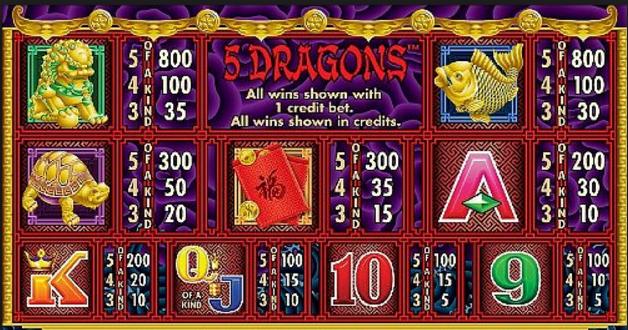 bet999 casino login